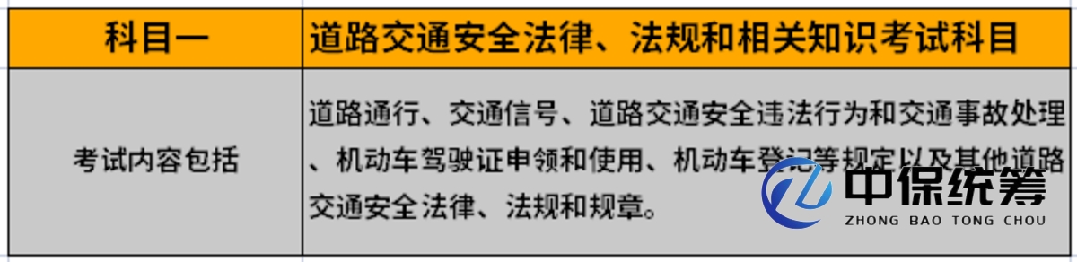 中保 中保